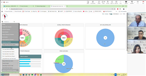 2025 Yılı Birim Faaliyet Raporları ve BKYS Uygulamaları Eğitimi ve Birim İç Kontrol Temsilcileri Toplantı kayıtları Yayımlandı